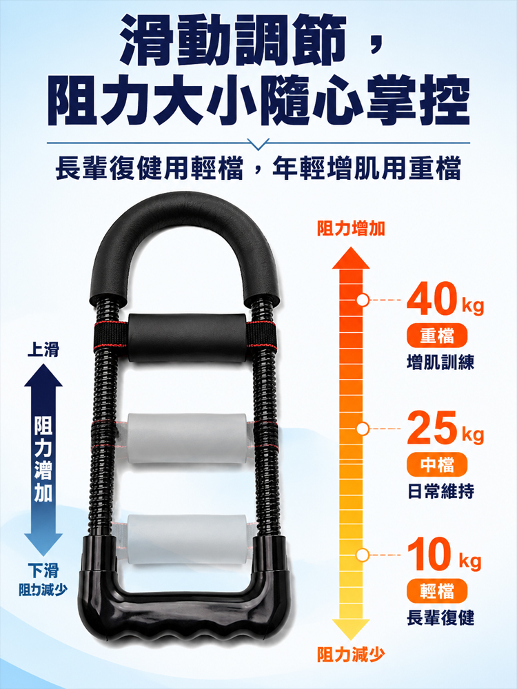 【預防肌少症】加厚海綿腕力訓練器居家健身