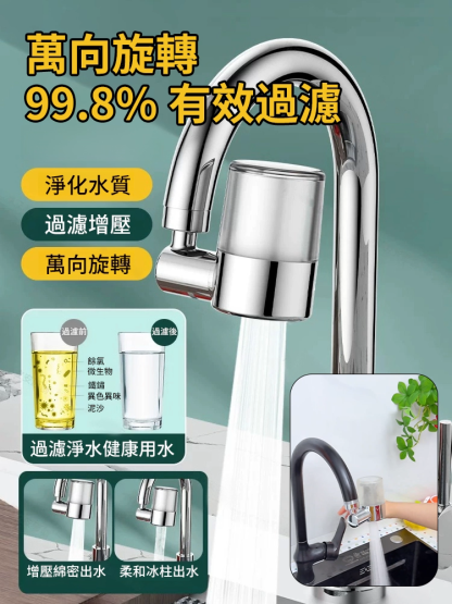 【無氯無垢】萬向旋轉過濾淨水器