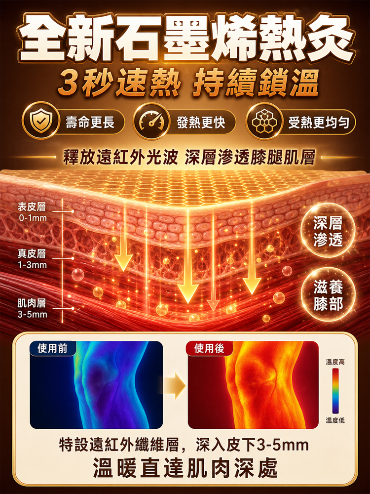 電熱膝蓋熱敷理療儀