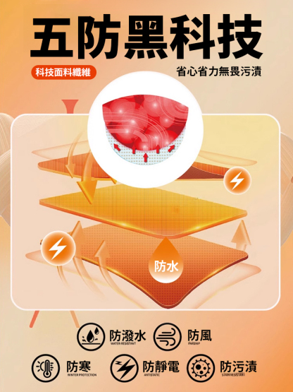 超保暖！加絨加厚馬甲男
