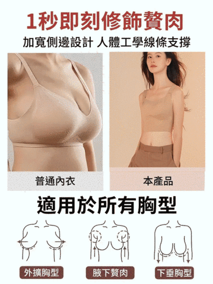 大胸顯微潤微提拉顯小6.0內衣