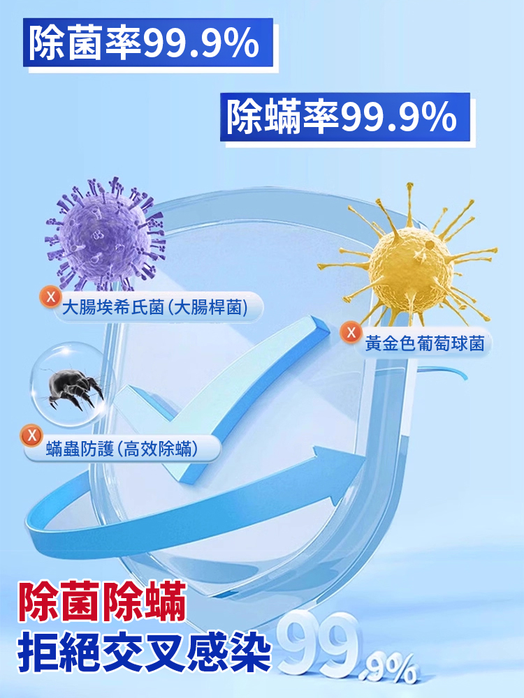 洗衣機高效能除菌清潔劑