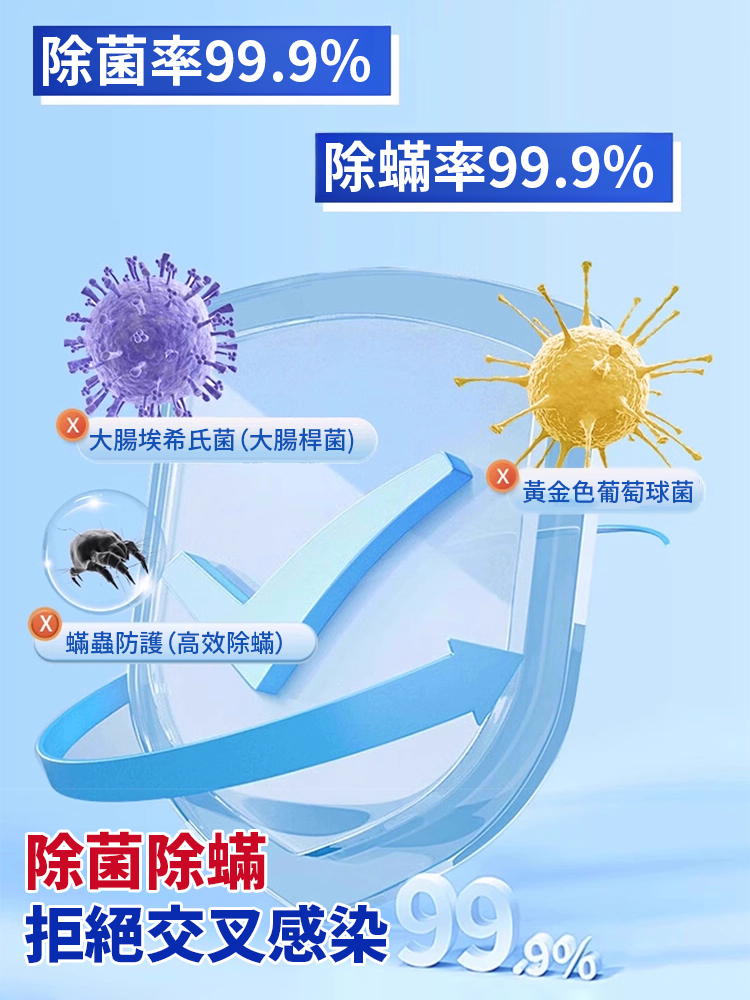 洗衣機高效能除菌清潔劑