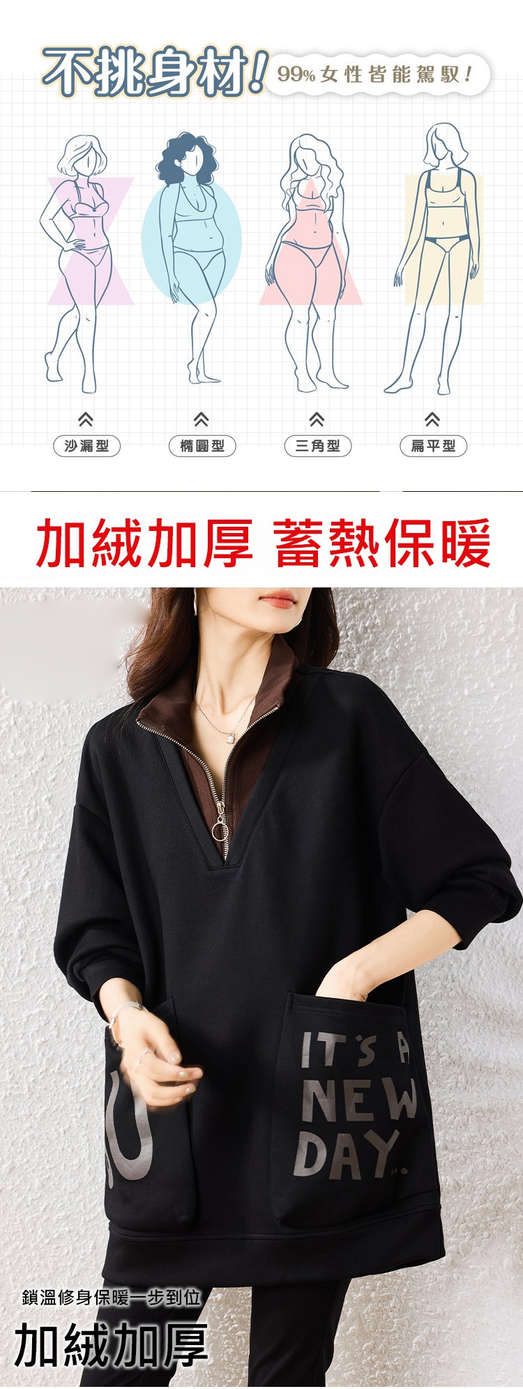 翻译件-HFH-【加绒加厚】立领中长款女士显瘦卫衣-1327918-系统_06.jpg