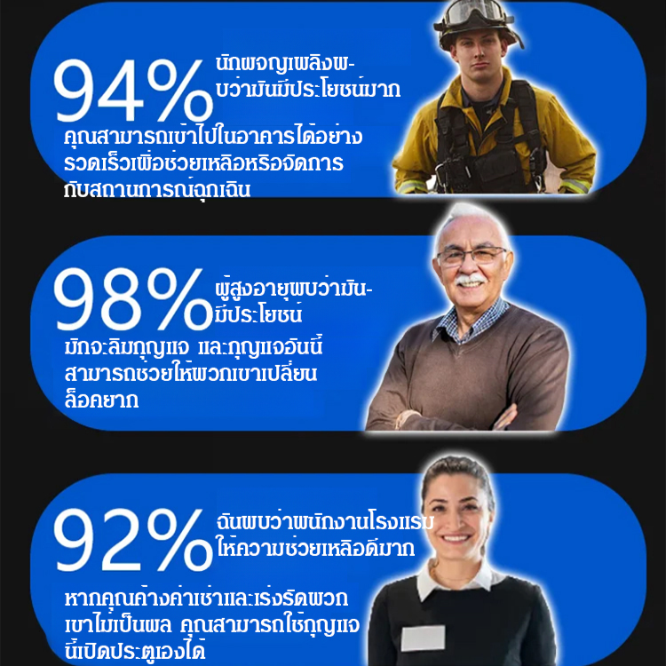 เครื่องมือพกพาอเนกประสงค์