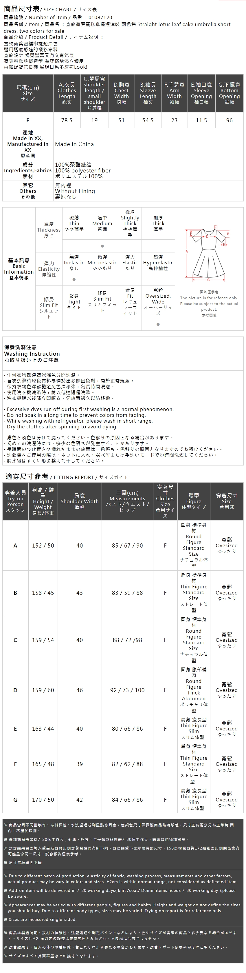 ストライプフリルティアードワンピース