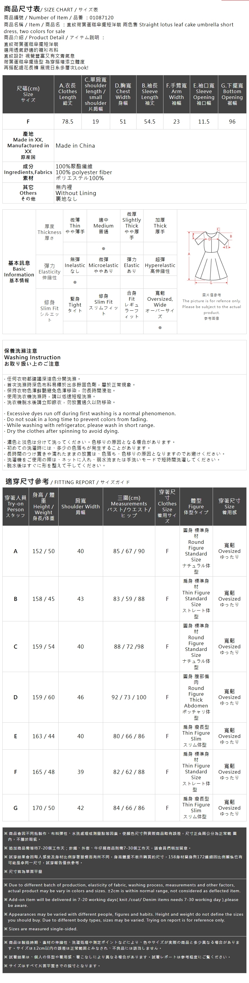 ストライプフリルティアードワンピース