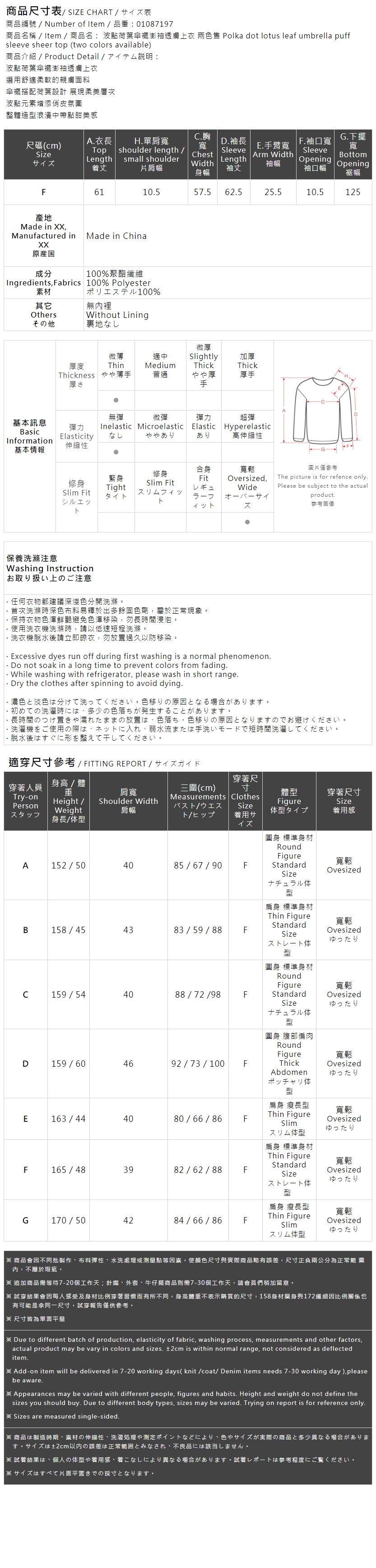 ドット柄フリルシアーブラウス　2色展開 (尚未收到)