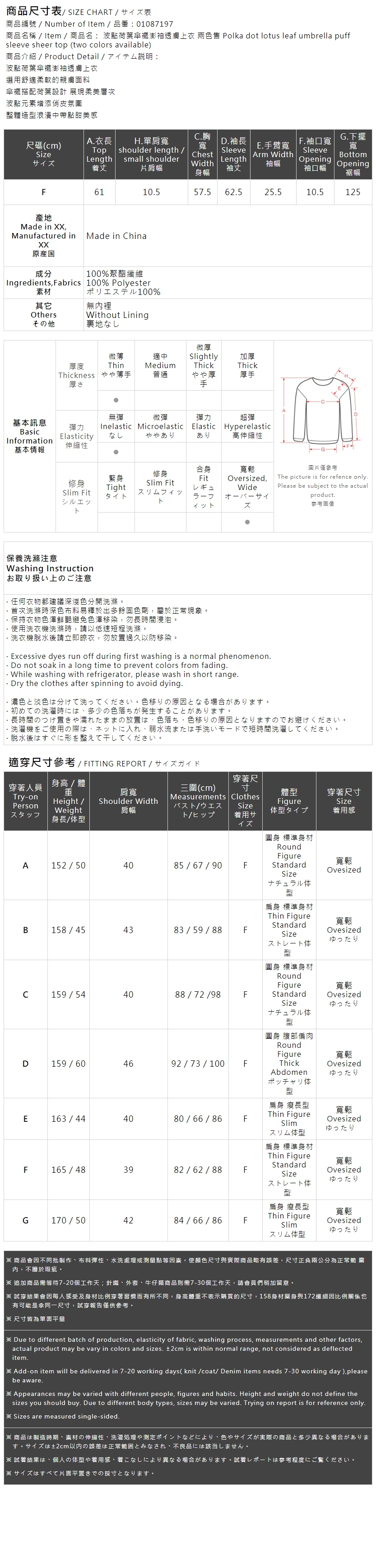 ドット柄フリルシアーブラウス　2色展開 (尚未收到)