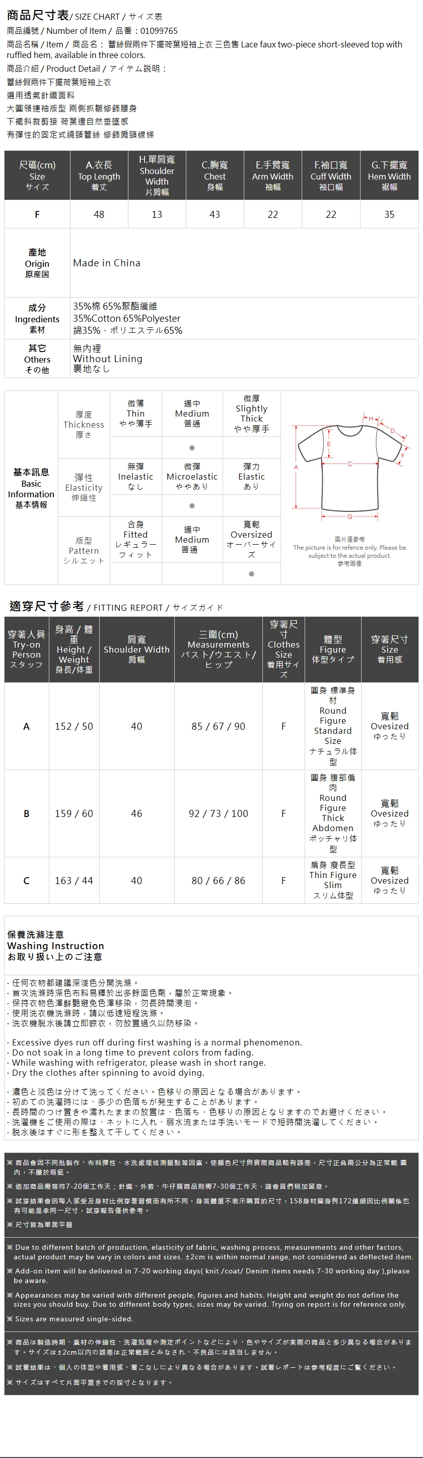 レースドッキングフリルトップス 3色展開
