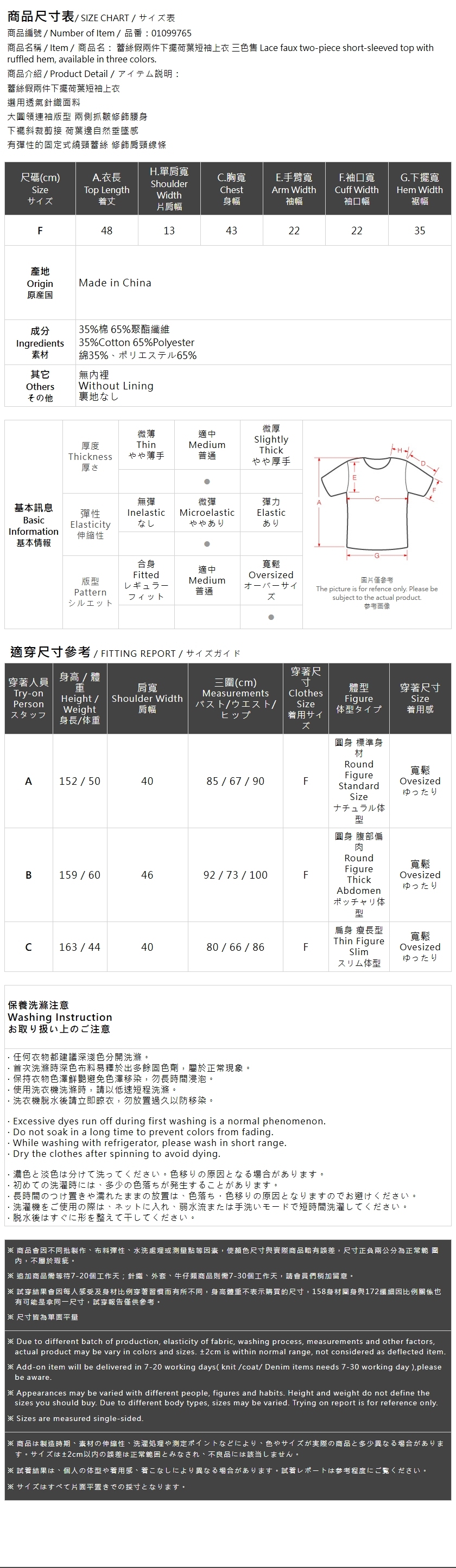 レースドッキングフリルトップス 3色展開