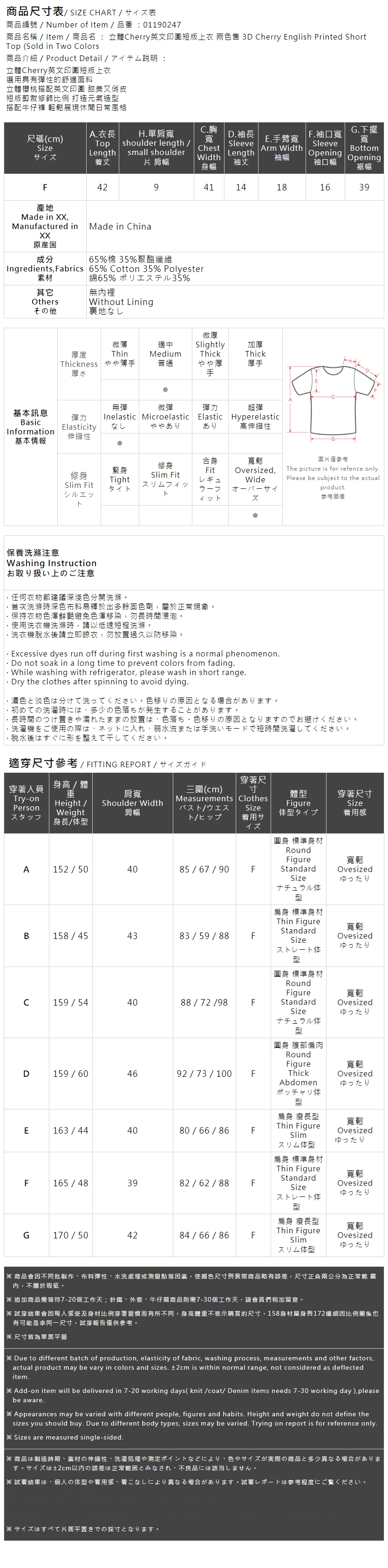 チェリープリントクロップドトップス