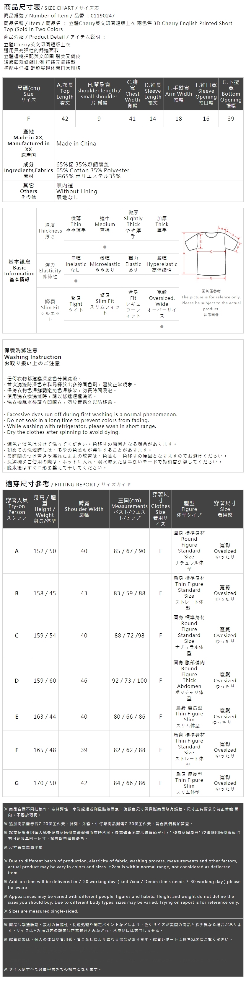 チェリープリントクロップドトップス