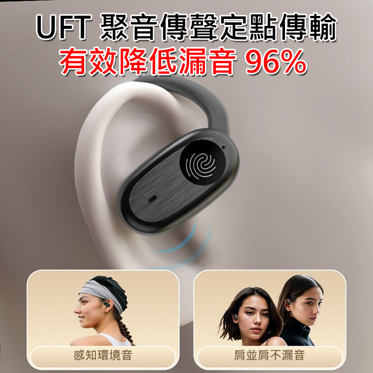 超長續航力獨立可調旋轉掛式藍牙耳機