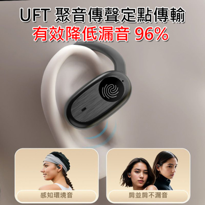 超長續航力獨立可調旋轉掛式藍牙耳機