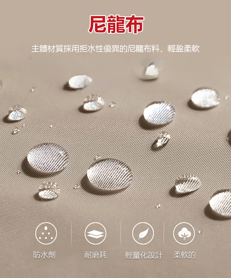【多種背法】防水輕便多口袋小錦囊福袋包