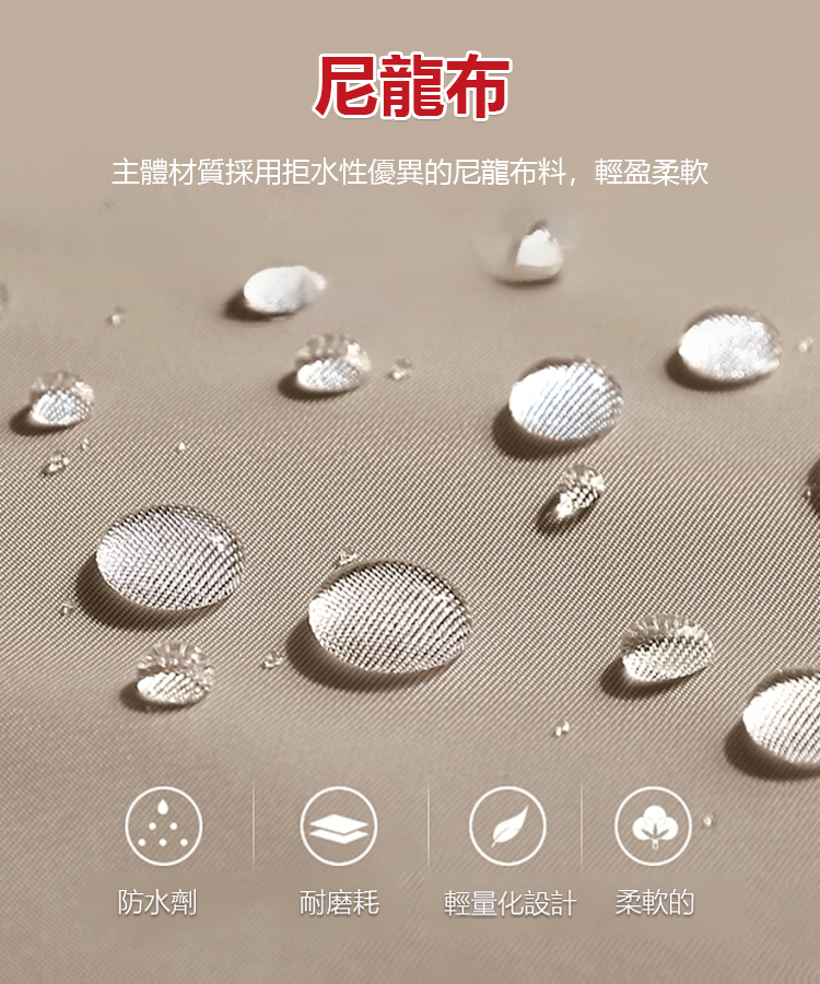 【多種背法】防水輕便多口袋小錦囊福袋包