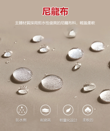 【多種背法】防水輕便多口袋小錦囊福袋包