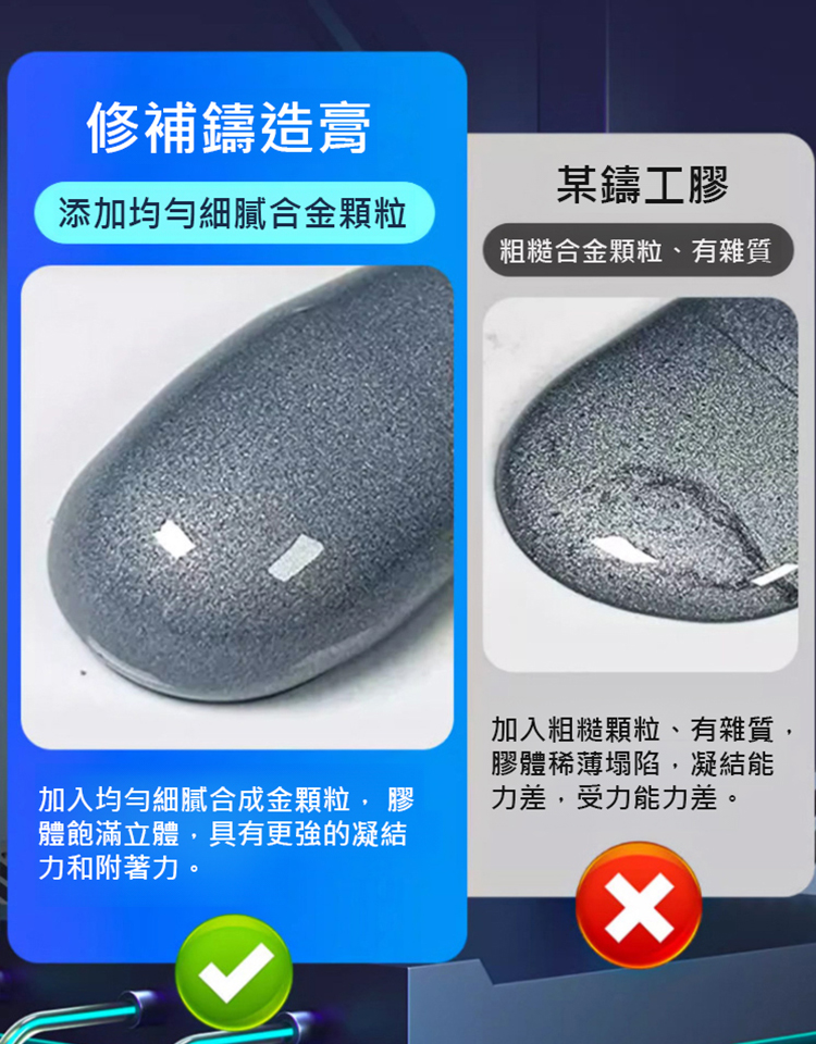 【快乾補漏】強力黏鐵鑄工電焊膠