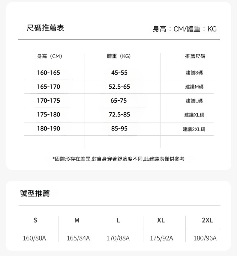 潮牌戶外防風三合一衝鋒衣輕薄羽絨服男女款搖粒絨內膽外套