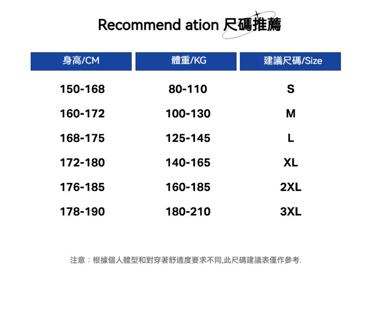 潮牌秋冬加厚保暖棉服男女翻領紐扣鎖聞麪包服情侶棉衣外套