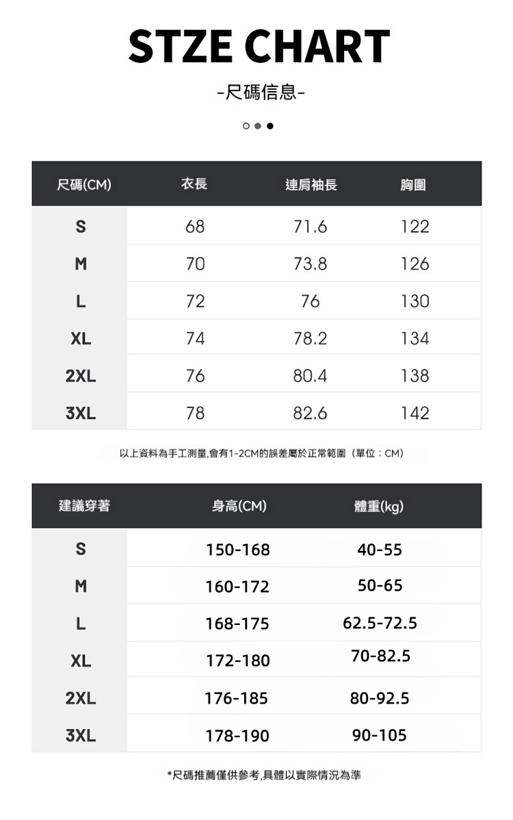 潮牌秋冬保暖拼接棉衣男女寬鬆立領拉鍊麪包服情侶防風外套