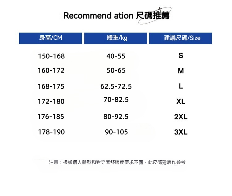 潮牌秋冬美式飛行夾克棉衣男女加厚翻領保暖麪包服棉服外套