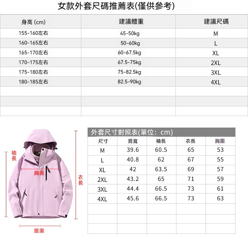 潮牌戶外暴雨級三合一衝鋒衣可拆內膽防水防風戶外登山服