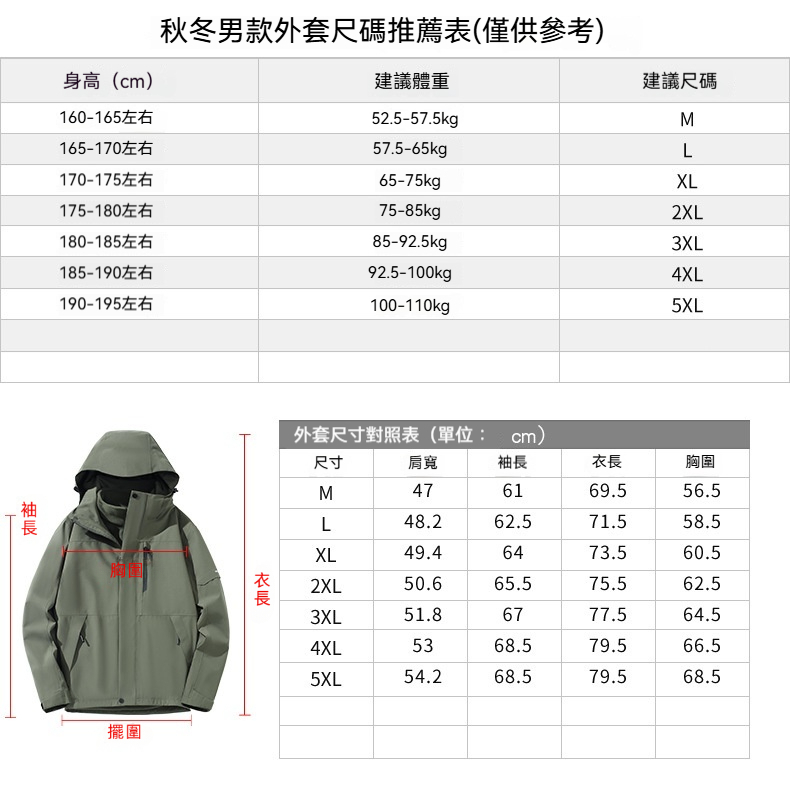 潮牌戶外暴雨級三合一衝鋒衣可拆內膽防水防風戶外登山服