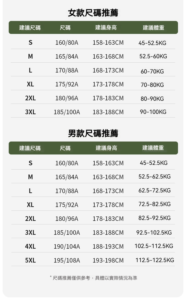 潮牌防水單層衝鋒衣男戶外登山服防風情侶款熱封真衝外套