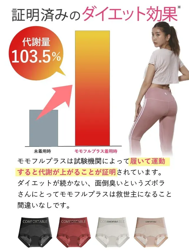 大好評販売中!セクシーな下着、「軽薄で、楽しく、そしてとても魅惑的です