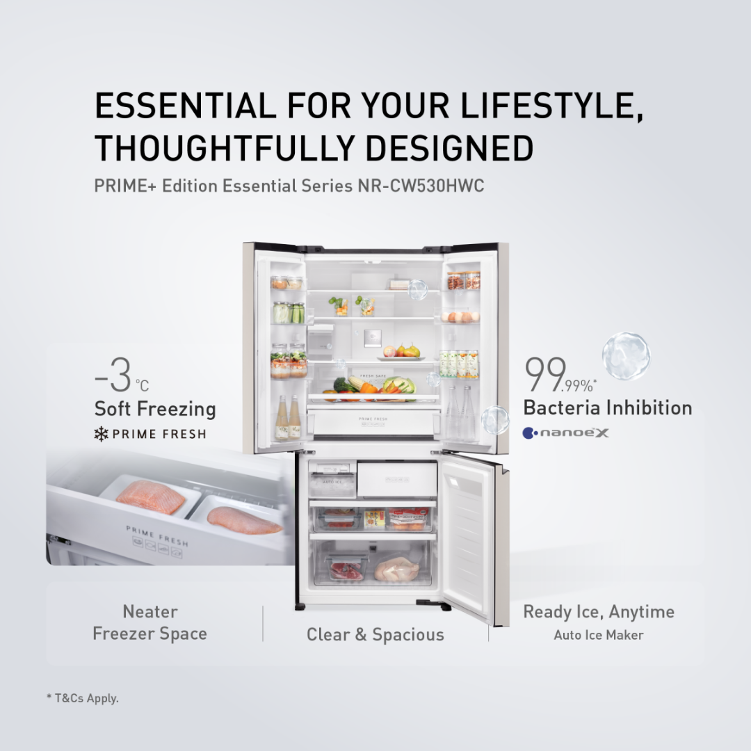 Panasonic Premium Prime+ Edition Essential Series Refrigerator NR-CW530HWCM