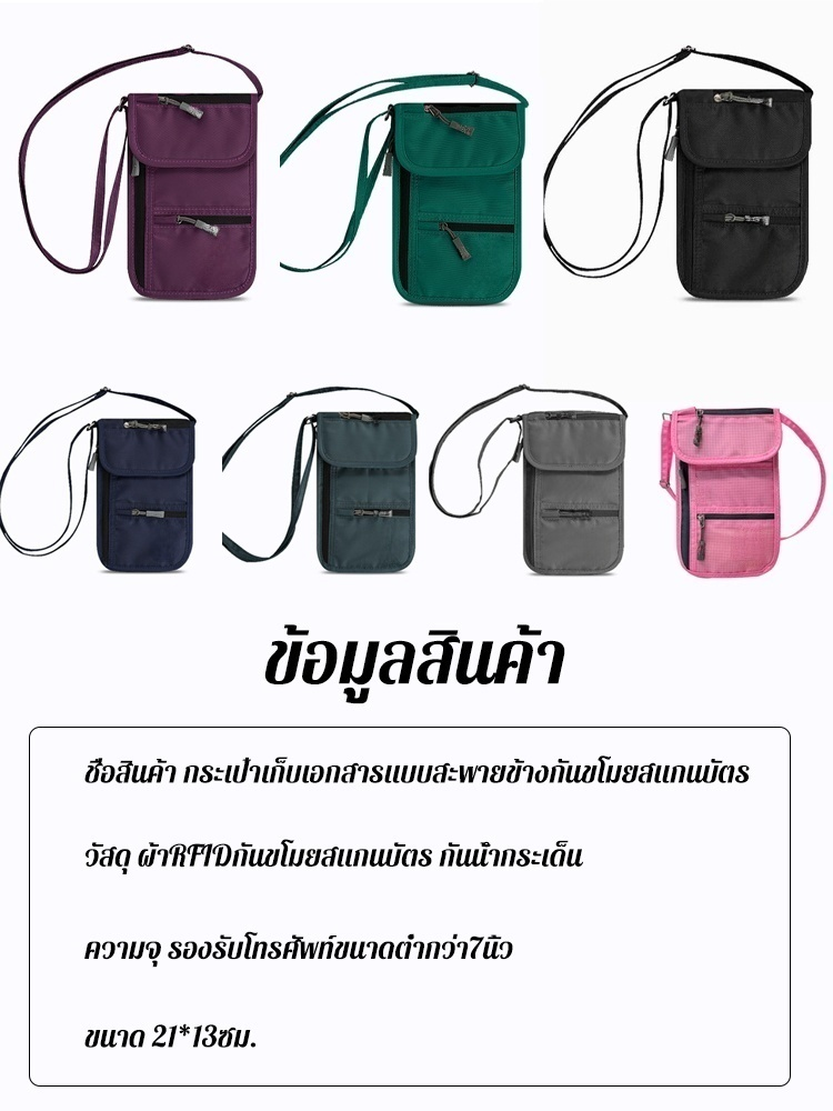 สิ่งสำคัญที่สุดสำหรับการเดินทางมาถึงแล้ว! กระเป๋าคาดลำตัวกันขโมยใบนี้จะทำให้การเดินทางของคุณปลอดภัยไร้กังวล 🛡️