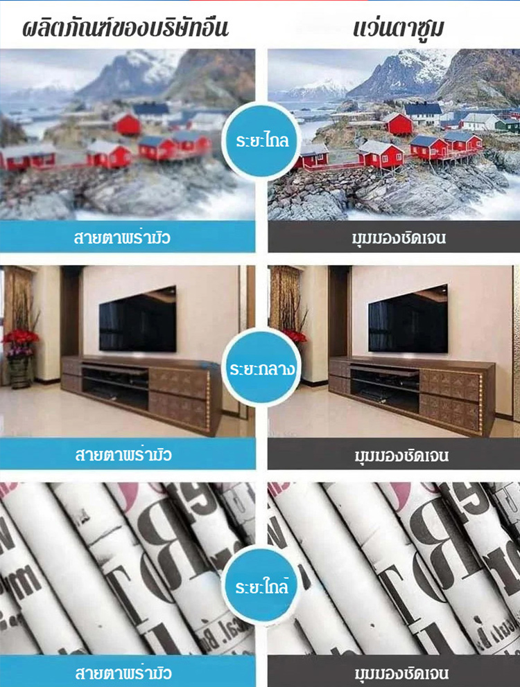 แว่นตากันแสงสีฟ้า HD ไร้กรอบ