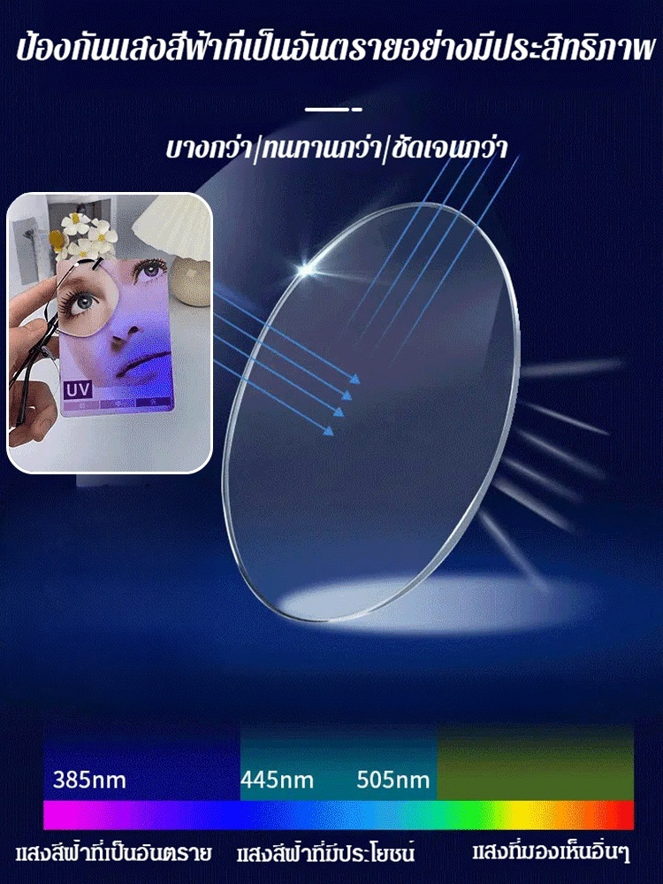 แว่นตากันแสงสีฟ้า HD ไร้กรอบ