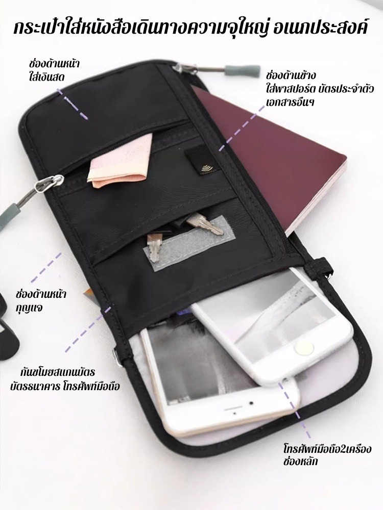 สิ่งสำคัญที่สุดสำหรับการเดินทางมาถึงแล้ว! กระเป๋าคาดลำตัวกันขโมยใบนี้จะทำให้การเดินทางของคุณปลอดภัยไร้กังวล 🛡️