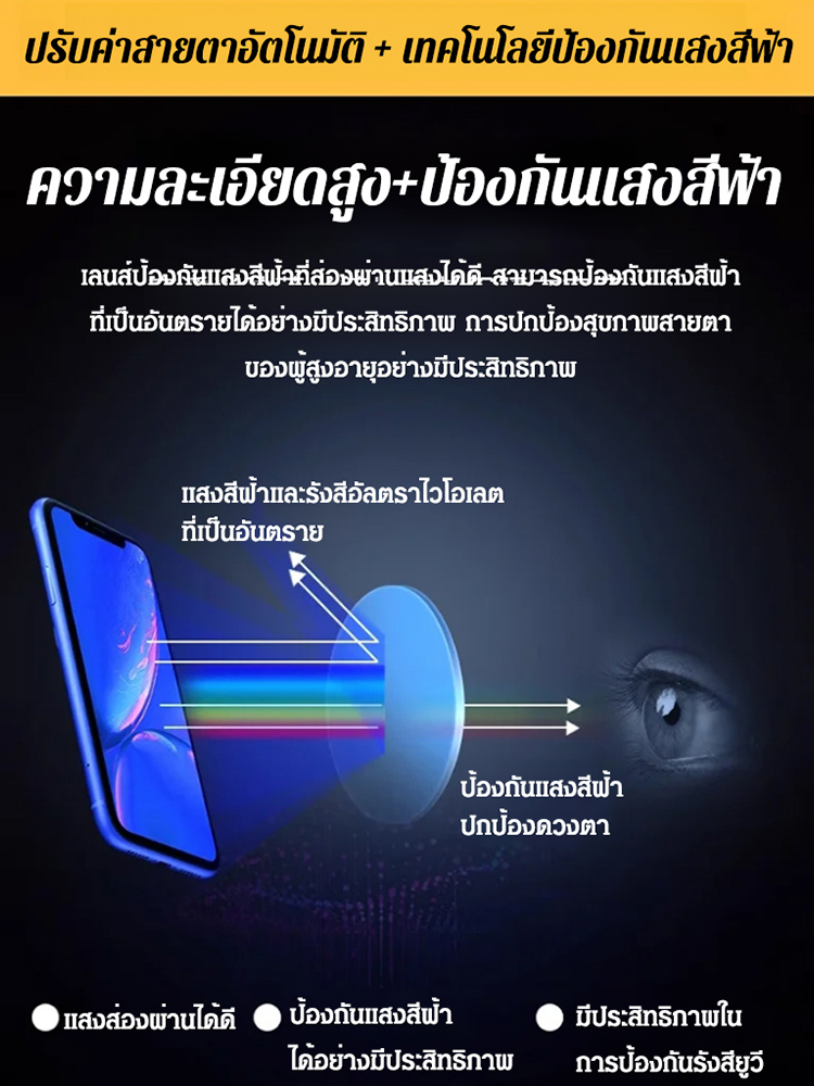 แว่นอ่านหนังสือสำหรับธุรกิจแบบคลาสสิก 👓 | ซูมอัจฉริยะ · ปกป้องดวงตาตลอดวัน
