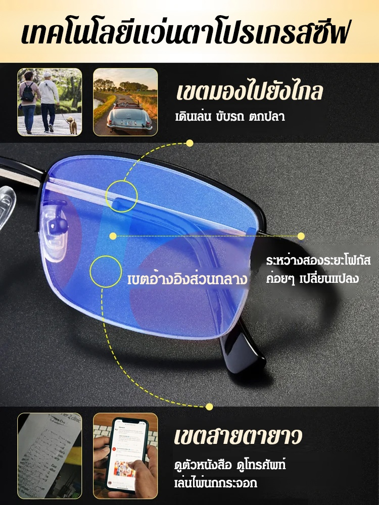 แว่นอ่านหนังสือสำหรับธุรกิจแบบคลาสสิก 👓 | ซูมอัจฉริยะ · ปกป้องดวงตาตลอดวัน