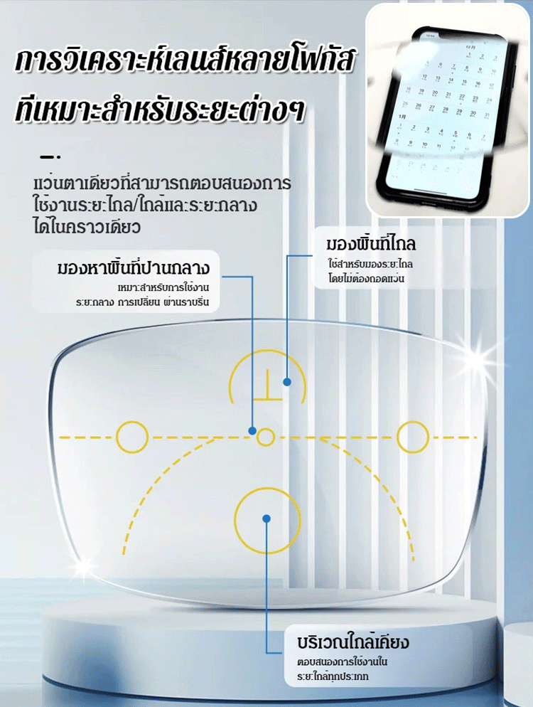 แว่นตากันแสงสีฟ้า HD ไร้กรอบ