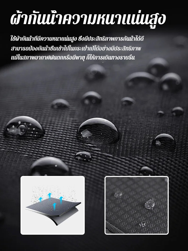 สิ่งสำคัญที่สุดสำหรับการเดินทางมาถึงแล้ว! กระเป๋าคาดลำตัวกันขโมยใบนี้จะทำให้การเดินทางของคุณปลอดภัยไร้กังวล 🛡️