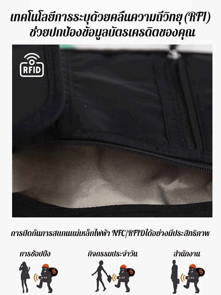 สิ่งสำคัญที่สุดสำหรับการเดินทางมาถึงแล้ว! กระเป๋าคาดลำตัวกันขโมยใบนี้จะทำให้การเดินทางของคุณปลอดภัยไร้กังวล 🛡️