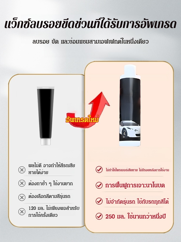 🚗 น้ำยาเคลือบขัดเงา ซ่อมรอยขีดข่วนรถยนต์ ขวดเดียว เปลี่ยนลุคใหม่! ✨