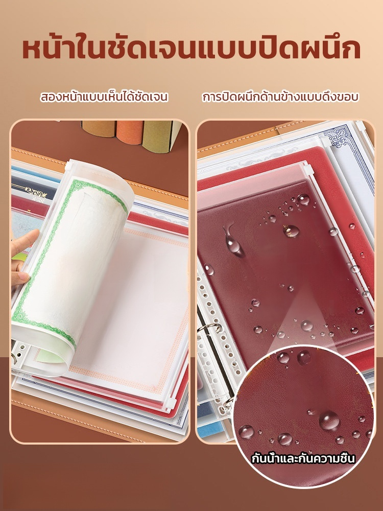 📁ปรับปรุงใหม่และหนาขึ้น ความจุขนาดใหญ่ | ที่จัดเก็บบัตรประจำตัวสำหรับครอบครัว | หน้าภายในโปร่งใสกันน้ำพร้อมตัวล็อคแม่เหล็ก💼