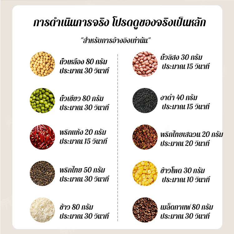 เครื่องบดผงอเนกประสงค์ขนาดเล็กสำหรับใช้ในบ้าน