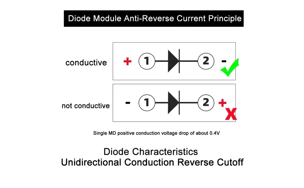 MD30A-16 30A Small Anti-Reverse Diode Rectifier Module | Compact Power Conversion