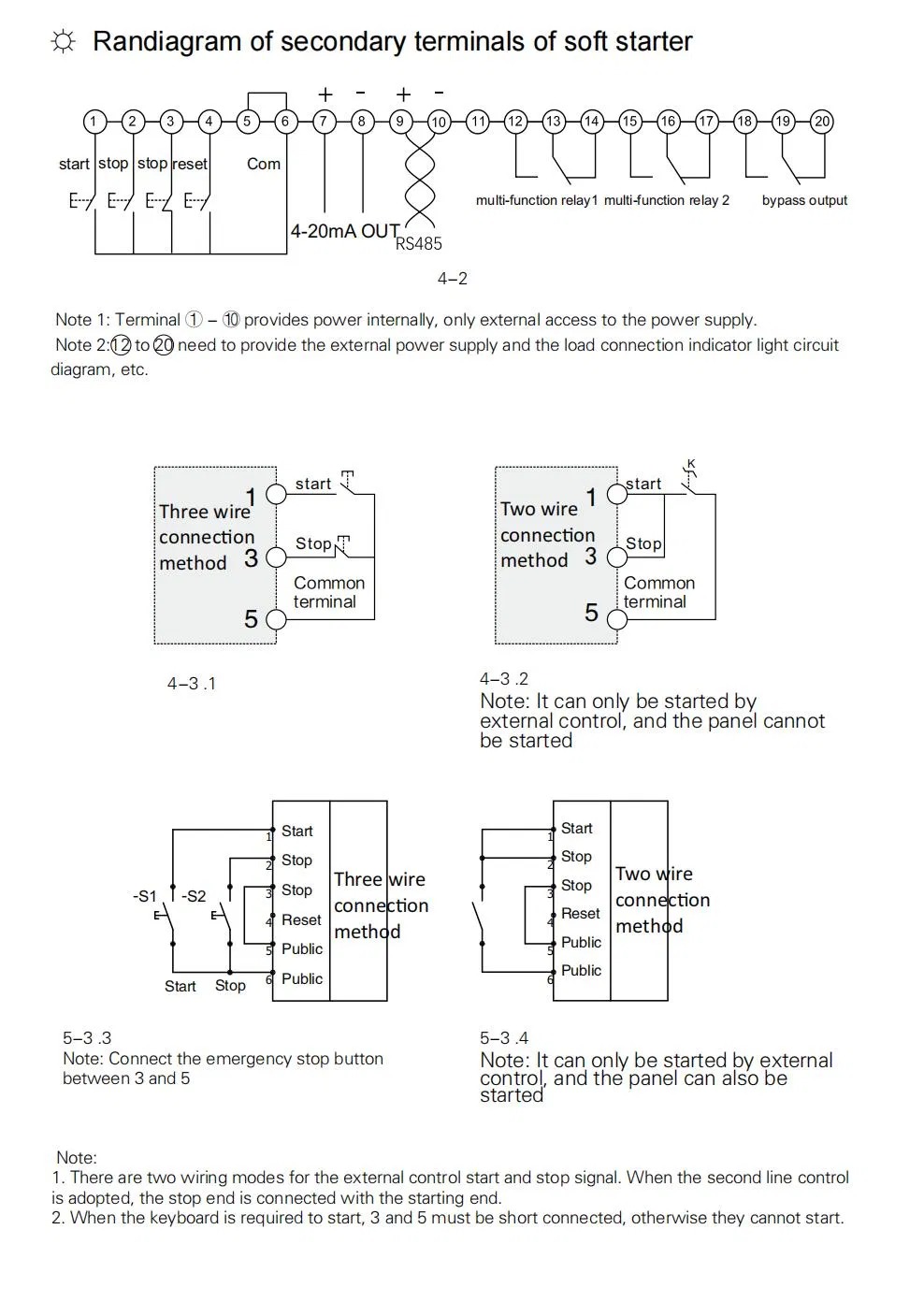 LSRQ6000 500KW 670HP Soft Starter - 1000A 380V China Factory Wholesale
