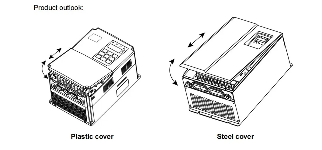 Factory Price VFD 22kw 45A 30HP Variable Frequency Drive 380V 3phase VFD Inverter China Inverter Manufacturers