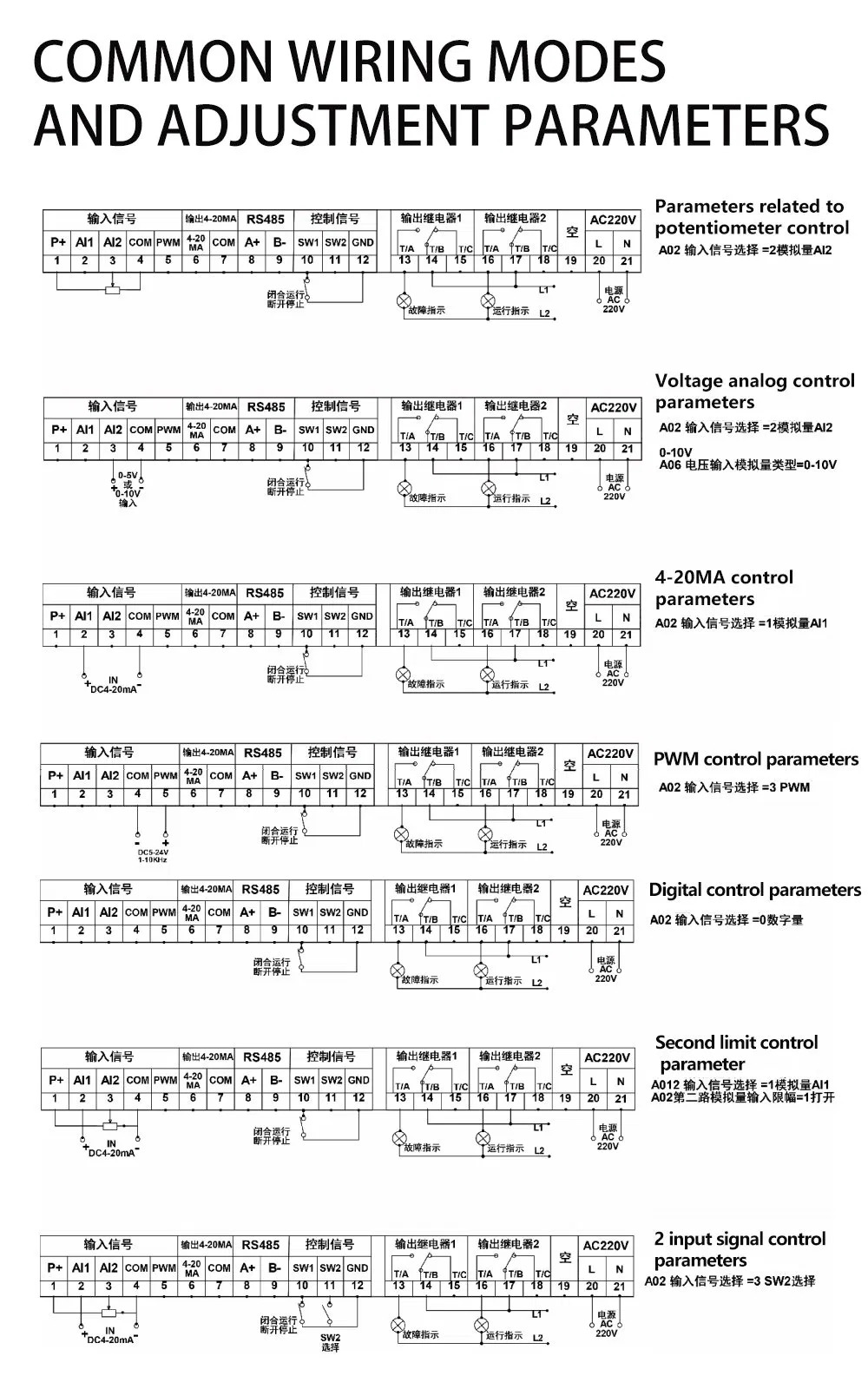 80kw Three-Phase Thyristor LCD Display Power Regulator 