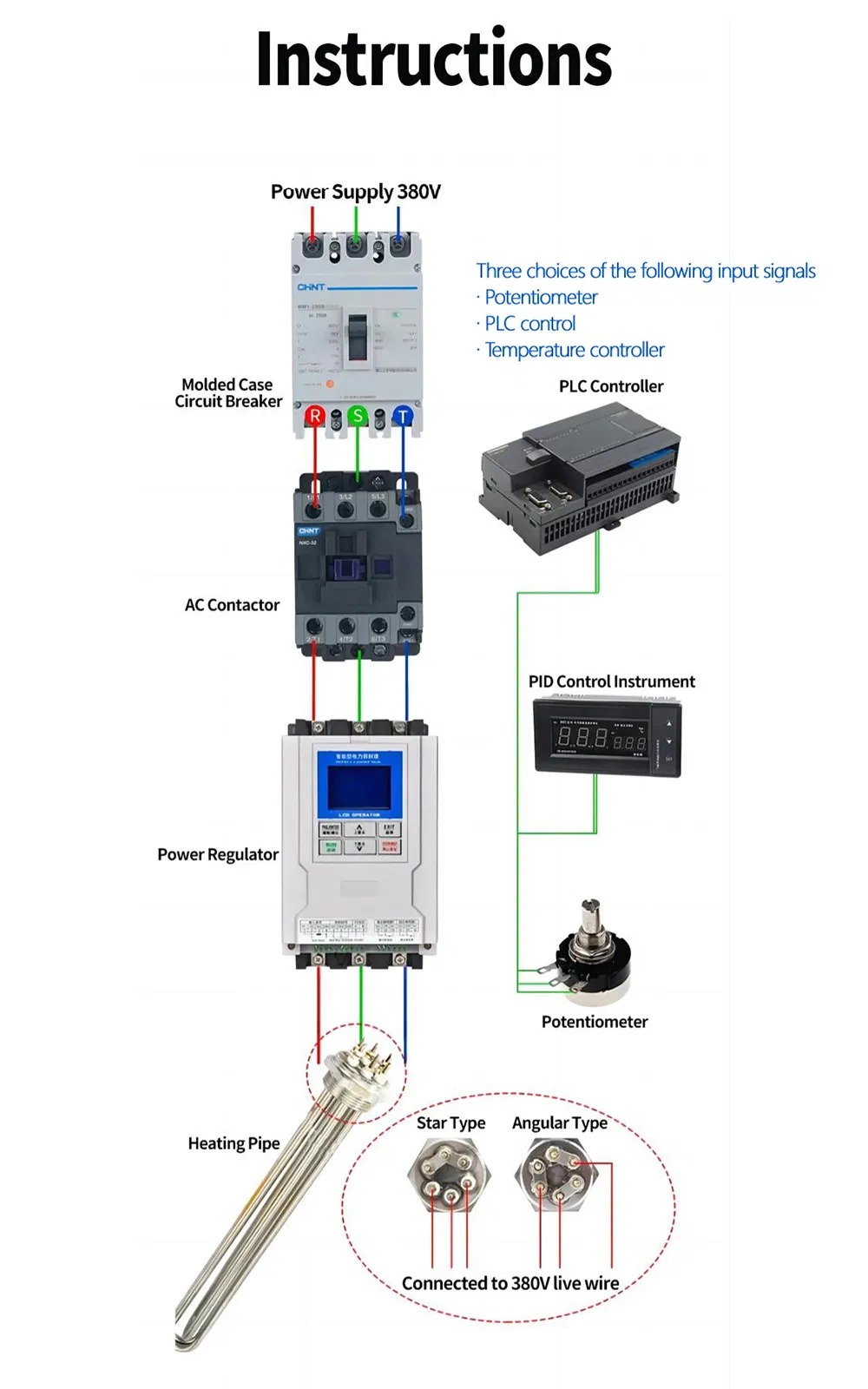 Thyristor Power Regulator | SCR-3 150A 380V Three-Phase 100KW Controller