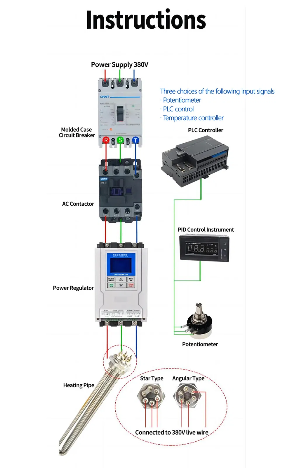 Three Phase SCR Power Controller 16kw 380V Intelligent Thyristor Power Regulator 24A